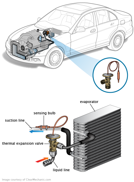 See U2444 repair manual